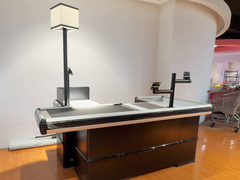 Что такое товар?